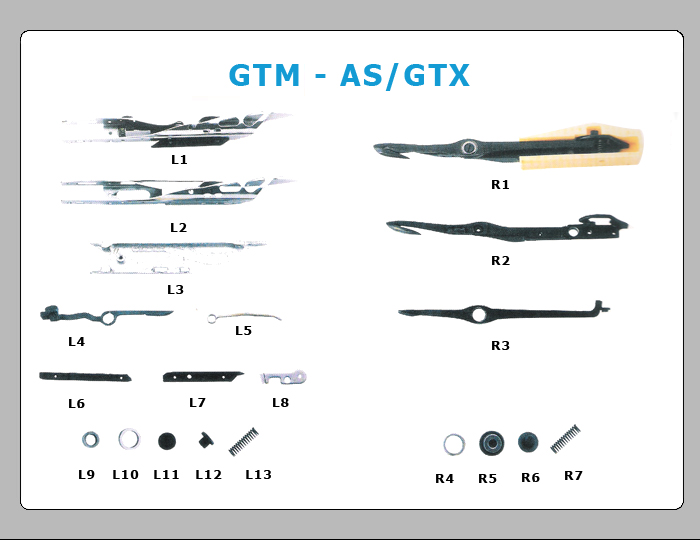 Bhupendra traders products